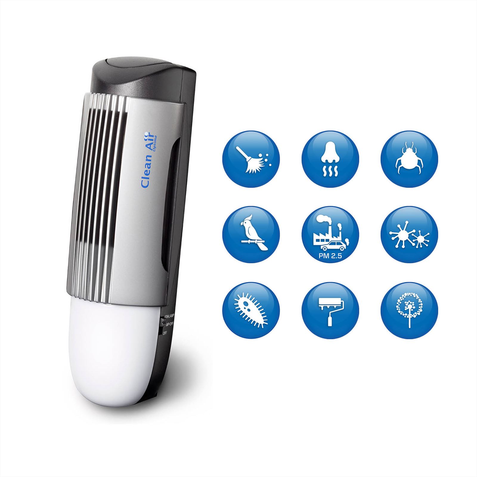 Luchtreinigers, huishoudelijke luchtreinigers, luchtreiniging, luchtreiniger voor thuis, elektronische luchtreinigers, luchtreiniger voor allergieën, HEPA-luchtreinigers, luchtreiniger met filter, luchtreiniger met afstandsbediening, draagbare luchtreinigers, luchtreiniger met automatische uitschakeling, luchtreiniger met LED-verlichting, luchtreiniger met geavanceerde technologie, luchtreiniger met ionisator, luchtreiniger met UV-C-licht, luchtreiniger met ozon
