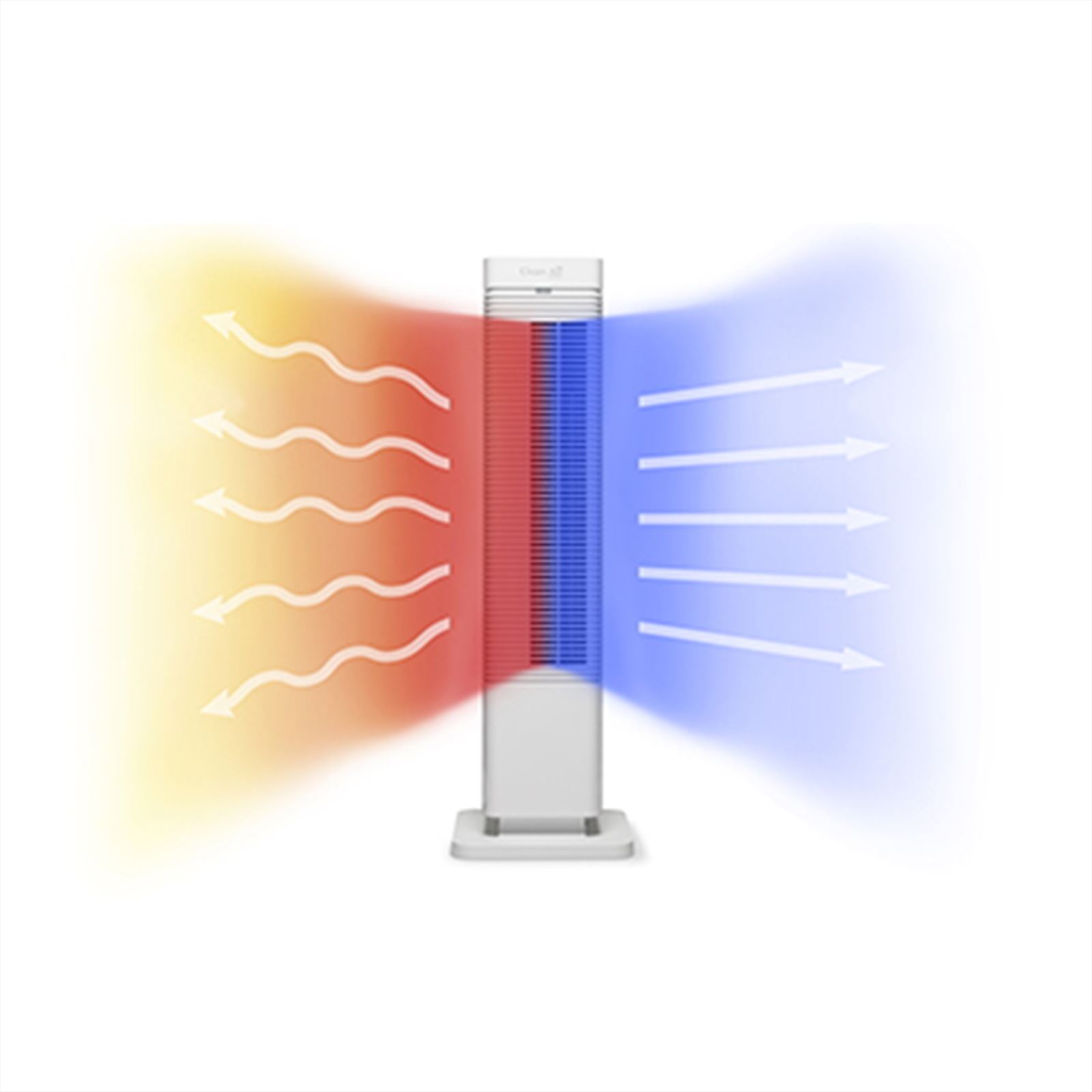 links Spit Gevlekt Clean Air Optima® CA-904W - 2in1 Design Ventilator Kachel - Digitale  thermostaat instelbaar 15-35°C