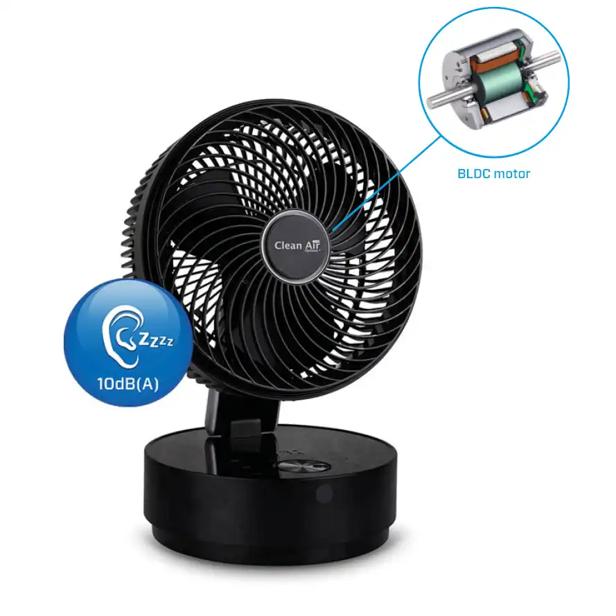 Ventilatoren, stille ventilatoren, draagbare ventilatoren, tafelventilatoren, vloerventilatoren, muurventilatoren, plafondventilatoren, standventilatoren, oscillerende ventilatoren, verstelbare ventilatoren, ventilatoren met afstandsbediening, ventilatoren met LED-verlichting, ventilatoren met timer, ventilatoren met geavanceerde luchtstroomtechnologie, ventilatoren met energiebesparing, ventilatoren met aanpasbare snelheid, ventilatoren met geïntegreerde ionisator, ventilatoren met luchtverfrisser, ventilatoren met UV-C-licht