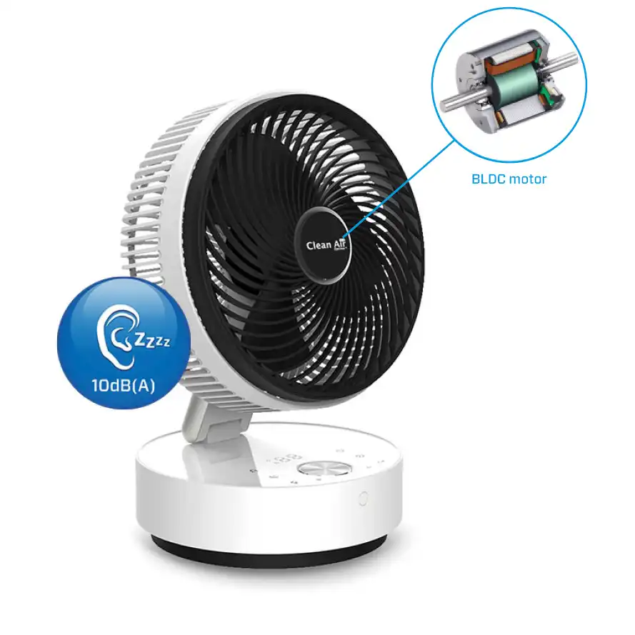 Ventilatoren, stille ventilatoren, draagbare ventilatoren, tafelventilatoren, vloerventilatoren, muurventilatoren, plafondventilatoren, standventilatoren, oscillerende ventilatoren, verstelbare ventilatoren, ventilatoren met afstandsbediening, ventilatoren met LED-verlichting, ventilatoren met timer, ventilatoren met geavanceerde luchtstroomtechnologie, ventilatoren met energiebesparing, ventilatoren met aanpasbare snelheid, ventilatoren met geïntegreerde ionisator, ventilatoren met luchtverfrisser, ventilatoren met UV-C-licht