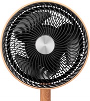 ventilator slaapkamer