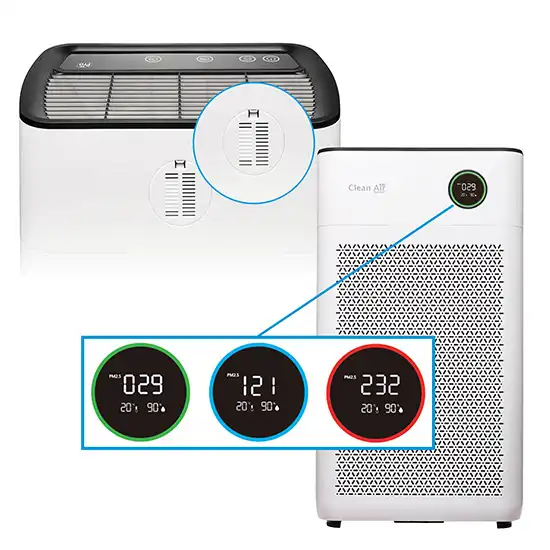 air purifiers, HEPA filter, dust, allergens, pollutants, asthma, respiratory, home air quality, portable air cleaner, air filtration, UV-C light, ozone, smoke, odors, pet dander, mold, bacteria, air sanitizer, air freshener, home air purifier, air purification, air cleaner, air cleaning, air purifying 