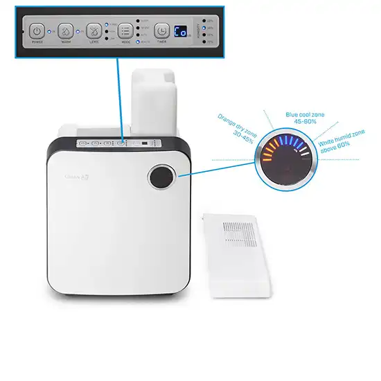 air purifiers, HEPA filter, dust, allergens, pollutants, asthma, respiratory, home air quality, portable air cleaner, air filtration, UV-C light, ozone, smoke, odors, pet dander, mold, bacteria, air sanitizer, air freshener, home air purifier, air purification, air cleaner, air cleaning, air purifying 