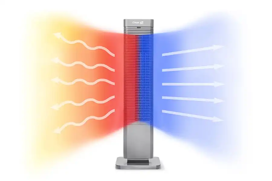 Ventilatorkachel CA-904G Clean Air Optima